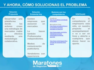 Y AHORA, CÓMO SOLUCIONAS EL PROBLEMA
Desarrollar una
plataforma
donde los
actores crean
una estrategia de
mercadeo viable
y efectiva
mediante una
metodología
colaborativa.
Existen
empresas que
asesoran en
mercadeo.
Lo hacen
también
Profesionales
independientes.
Medios de
comunicación
publicitaria.
Vendedores con
experiencia
Emailbrain
http://es.emailbrain.com/ebs/ab
out-us.shtml
Mercadeoen linea
http://www.mercadeoenlinea.co
m.co/nuestros-servicios-
mercadeo-en-linea.html
http://www.google.com/intl/es-
419/ads/learn/market-
online/videos/marketing-
plan.html
http://www.marketingguerrilla.e
s/el-plan-de-marketing-online-
expres/
En la
competencia el
empresario esta
sólo, en nuestro
proyecto el
acompañamient
o va a ser en
línea y abierto a
cualquiera que
desee hacer su
aporte.
Solución
Propuesta
Quienes son tus
competidores VENTAJAS
Solución
Existente hoy
 
