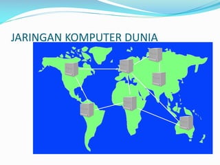 JARINGAN KOMPUTER DUNIA

 