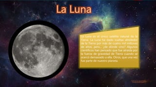 La Luna es el único satélite natural de la
Tierra. La Luna ha dado vueltas alrededor
de la Tierra por más de cuatro mil millones
de años, pero... ¿de dónde vino? Algunos
científicos han pensado que fue atraída por
la fuerza de gravedad de Tierra cuando se
acercó demasiado a ella. Otros, que una vez
fue parte de nuestro planeta.
 