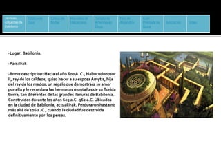 Jardines 
colgantes de 
Babilonia 
Estatua de 
Zeus 
Coloso de 
Rodas 
Mausoleo de 
Halicarnaso 
Templo de 
Artemisa en 
Éfeso 
Faro de 
Alejandría 
Gran 
Pirámide de 
Guiza 
Animación Vídeo 
 