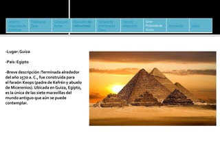 Jardines 
colgantes de 
Babilonia 
Estatua de 
Zeus 
Coloso de 
Rodas 
Mausoleo de 
Halicarnaso 
Templo de 
Artemisa en 
Éfeso 
Faro de 
Alejandría 
Gran 
Pirámide de 
Guiza 
Animación Vídeo 
-Lugar: Guiza 
-País: Egipto 
-Breve descripción :Terminada alrededor 
del año 2570 a. C., fue construida para 
el faraón Keops (padre de Kefrén y abuelo 
de Micerenios). Ubicada en Guiza, Egipto, 
es la única de las siete maravillas del 
mundo antiguo que aún se puede 
contemplar. 
 
