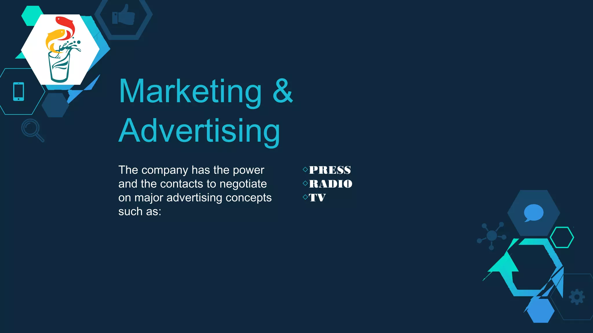 The company has the power
and the contacts to negotiate
on major advertising concepts
such as:
Marketing &
Advertising
◇PRESS
◇RADIO
◇TV
 