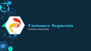 Customer Segments
Customer relationships
1
 