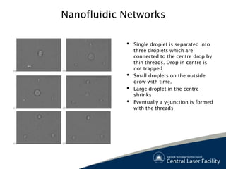 Nanofluidic Networks

            •   Single droplet is separated into
                three droplets which are
                connected to the centre drop by
                thin threads. Drop in centre is
                not trapped
            •   Small droplets on the outside
                grow with time.
            •   Large droplet in the centre
                shrinks
            •   Eventually a y-junction is formed
                with the threads
 