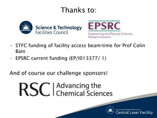 Thanks to:



• STFC funding of facility access beam-time for Prof Colin
  Bain
• EPSRC current funding (EP/I013377/ 1)


And of course our challenge sponsors!
 