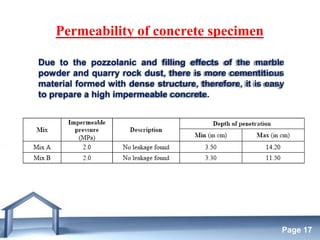 Free Powerpoint Templates
Page 17
Permeability of concrete specimen
Due to the pozzolanic and filling effects of the marble
powder and quarry rock dust, there is more cementitious
material formed with dense structure, therefore, it is easy
to prepare a high impermeable concrete.
 