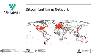19
Bitcoin Lightning Network
 