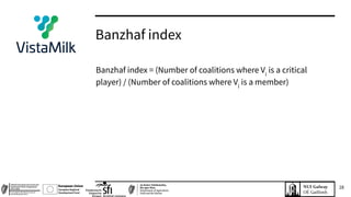 28
Banzhaf index
Banzhaf index = (Number of coalitions where Vi
is a critical
player) / (Number of coalitions where Vi
is ...