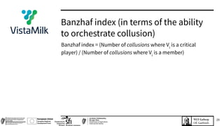 29
Banzhaf index (in terms of the ability
to orchestrate collusion)
Banzhaf index = (Number of collusions where Vi
is a cr...