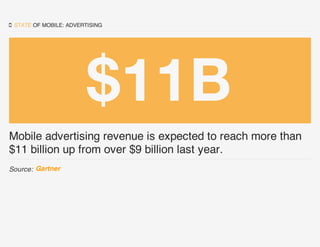  STATE OF MOBILE: ADVERTISING
Mobile advertising revenue is expected to reach more than
$11 billion up from over $9 billi...