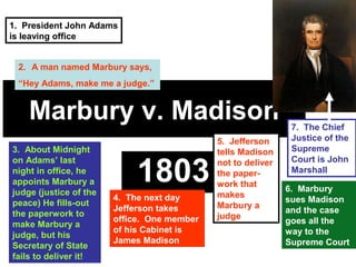 1. President John Adams
is leaving office
2. A man named Marbury says,
“Hey Adams, make me a judge.”

Marbury v. Madison
3. About Midnight
on Adams’ last
night in office, he
appoints Marbury a
judge (justice of the
peace) He fills-out
the paperwork to
make Marbury a
judge, but his
Secretary of State
fails to deliver it!

1803
4. The next day
Jefferson takes
office. One member
of his Cabinet is
James Madison

5. Jefferson
tells Madison
not to deliver
the paperwork that
makes
Marbury a
judge

7. The Chief
Justice of the
Supreme
Court is John
Marshall
6. Marbury
sues Madison
and the case
goes all the
way to the
Supreme Court

 