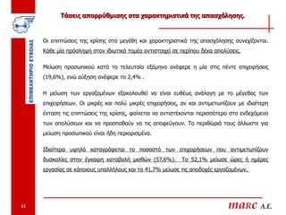 Τάσεις απορρύθμισης στα χαρακτηριστικά της απασχόλησης.


     Οι επιπτώσεις της κρίσης στα μεγέθη και χαρακτηριστικά της απασχόλησης συνεχίζονται.
     Κάθε μία πρόσληψη στον ιδιωτικό τομέα αντιστοιχεί σε περίπου δέκα απολύσεις.

     Μείωση προσωπικού κατά το τελευταίο εξάμηνο ανέφερε η μία στις πέντε επιχειρήσεις
     (19,6%), ενώ αύξηση ανέφερε το 2,4% .

     Η μείωση των εργαζομένων εξακολουθεί να είναι ευθέως ανάλογη με το μέγεθος των
     επιχειρήσεων. Οι μικρές και πολύ μικρές επιχειρήσεις, αν και αντιμετωπίζουν με ιδιαίτερη
     ένταση τις επιπτώσεις της κρίσης, φαίνεται να αντιστέκονται περισσότερο στο ενδεχόμενο
     των απολύσεων και να προσπαθούν να τις αποφεύγουν. Τα περιθώριά τους άλλωστε για
     μείωση προσωπικού είναι ήδη περιορισμένα.

     Ιδιαίτερα υψηλό καταγράφεται το ποσοστό των επιχειρήσεων που αντιμετωπίζουν
     δυσκολίες στην έγκαιρη καταβολή μισθών (57,6%).       Το 52,1% μείωσε ώρες ή ημέρες
     εργασίας σε κάποιους υπαλλήλους και το 41,7% μείωσε τις αποδοχές εργαζομένων.




11                                                                           maRc A.E.
 