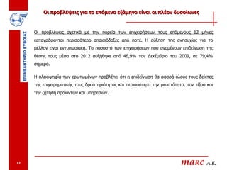 Οι προβλέψεις για το επόμενο εξάμηνο είναι οι πλέον δυσοίωνες


     Οι προβλέψεις σχετικά με την πορεία των επιχειρήσεων τους επόμενους 12 μήνες
     καταγράφονται περισσότερο απαισιόδοξες από ποτέ. Η αύξηση της ανησυχίας για το
     μέλλον είναι εντυπωσιακή. Το ποσοστό των επιχειρήσεων που αναμένουν επιδείνωση της
     θέσης τους μέσα στο 2012 αυξήθηκε από 46,9% τον Δεκέμβριο του 2009, σε 79,4%
     σήμερα.

     Η πλειοψηφία των ερωτωμένων προβλέπει ότι η επιδείνωση θα αφορά όλους τους δείκτες
     της επιχειρηματικής τους δραστηριότητας και περισσότερο την ρευστότητα, τον τζίρο και
     την ζήτηση προϊόντων και υπηρεσιών.




12                                                                        maRc A.E.
 