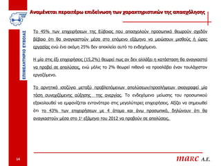Αναμένεται περαιτέρω επιδείνωση των χαρακτηριστικών της απασχόλησης


      Το 45% των επιχειρήσεων της Εύβοιας που απασχολούν προσωπικό θεωρούν σχεδόν
      βέβαιο ότι θα αναγκαστούν μέσα στο επόμενο εξάμηνο να μειώσουν μισθούς ή ώρες
      εργασίας ενώ ένα ακόμη 25% δεν αποκλείει αυτό το ενδεχόμενο.

      Η μία στις έξι επιχειρήσεις (15,2%) θεωρεί πως αν δεν αλλάξει η κατάσταση θα αναγκαστεί
      να προβεί σε απολύσεις, ενώ μόλις το 2% θεωρεί πιθανό να προσλάβει έναν τουλάχιστον
      εργαζόμενο.

      Το αρνητικό ισοζύγιο μεταξύ προβλεπόμενων απολύσεων/προσλήψεων σκιαγραφεί μία
      τάση συνεχιζόμενης αύξησης     της ανεργίας. Το ενδεχόμενο μείωσης του προσωπικού
      εξακολουθεί να εμφανίζεται εντονότερο στις μεγαλύτερες επιχειρήσεις. Αξίζει να σημειωθεί
      ότι το 43% των επιχειρήσεων με 4 άτομα και άνω προσωπικό, δηλώνουν ότι θα
      αναγκαστούν μέσα στο 1ο εξάμηνο του 2012 να προβούν σε απολύσεις.




14                                                                            maRc A.E.
 