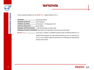 ΤΑΥΤΟΤΗΤΑ

    Η έρευνα πραγματοποιήθηκε από την       marc A.E. - Αριθμός Μητρώου Ε.Σ.Ρ.:1.

    ΕΝΤΟΛΕΑΣ..................................Επιμελητήριο Εύβοιας
    ΜΕΓΕΘΟΣ ΔΕΙΓΜΑΤΟΣ ............... 500 επιχειρήσεις
    ΧΡΟΝΙΚΟ ΔΙΑΣΤΗΜΑ ................. 30 Ιανουαρίου – 02 Φεβρουαρίου 2012
    ΠΕΡΙΟΧΗ ΔΙΕΞΑΓΩΓΗΣ .............. Νομός Εύβοιας.
    ΜΕΘΟΔΟΣ ΔΕΙΓΜΑΤΟΛΗΨΙΑΣ.... Τυχαία δειγματοληψία με χρήση quotas
    ΜΕΘΟΔΟΣ ΣΥΛΛΟΓΗΣ ΣΤΟΙΧΕΙΩΝ τηλεφωνικές συνεντεύξεις βάσει ηλεκτρονικού ερωτηματολογίου.

    Η marc A.E. ............................. Είναι μέλος του ΣΕΔΕΑ, της ESOMAR (European Society Of Marketing Research), της

                                           WAPOR (World Association for Public Opinion Research) και τηρεί τον κανονισμό του
                                           Π.Ε.Σ.Σ. και τους διεθνείς κώδικες δεοντολογίας για την διεξαγωγή και δημοσιοποίηση
                                           ερευνών κοινής γνώμης.




3                                                                                                                    maRc A.E.
 