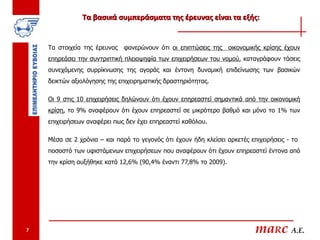 Τα βασικά συμπεράσματα της έρευνας είναι τα εξής:


    Τα στοιχεία της έρευνας φανερώνουν ότι οι επιπτώσεις της οικονομικής κρίσης έχουν
    επηρεάσει την συντριπτική πλειοψηφία των επιχειρήσεων του νομού, καταγράφουν τάσεις
    συνεχόμενης συρρίκνωσης της αγοράς και έντονη δυναμική επιδείνωσης των βασικών
    δεικτών αξιολόγησης της επιχειρηματικής δραστηριότητας.

    Οι 9 στις 10 επιχειρήσεις δηλώνουν ότι έχουν επηρεαστεί σημαντικά από την οικονομική
    κρίση, το 9% αναφέρουν ότι έχουν επηρεαστεί σε μικρότερο βαθμό και μόνο το 1% των
    επιχειρήσεων αναφέρει πως δεν έχει επηρεαστεί καθόλου.

    Μέσα σε 2 χρόνια – και παρά το γεγονός ότι έχουν ήδη κλείσει αρκετές επιχειρήσεις - το
    ποσοστό των υφιστάμενων επιχειρήσεων που αναφέρουν ότι έχουν επηρεαστεί έντονα από
    την κρίση αυξήθηκε κατά 12,6% (90,4% έναντι 77,8% το 2009).




7                                                                          maRc A.E.
 