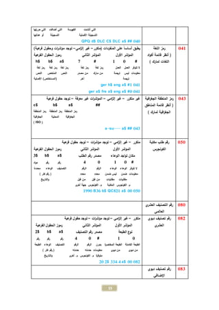 15
‫أنشئت‬ ‫التي‬‫أضافت‬ ‫التي‬ ‫الفهرسة‬‫التي‬‫تها‬‫ر‬‫حر‬
‫عدلتها‬ ‫أو‬ ‫التسجيلة‬ ‫األصلية‬ ‫التسجيلة‬
040##$aDLC$CDLC$dQPQ
041‫اللغة‬ ‫رمز‬
‫اد‬‫و‬‫أك‬ ‫قائمة‬ ‫أنظر‬ (
) ‫لمارك‬ ‫اللغات‬
‫على‬ ً‫ا‬‫أساس‬ ‫يطبق‬‫(متكرر‬ ‫المنفردات‬–‫امي‬‫ز‬‫إل‬ ‫غير‬–)‫عية‬‫فر‬ ‫وحقول‬ ‫ات‬‫ر‬‫مؤش‬ ‫توجد‬
‫الثاني‬ ‫المؤشر‬ ‫األول‬ ‫المؤشر‬‫عية‬‫الفر‬ ‫الحقول‬ ‫رموز‬
#01#7$a$b$h
‫العمل‬ ‫العمل‬ ‫تتوفر‬ ‫ال‬‫لغة‬ ‫رمز‬ ‫لغة‬ ‫رمز‬‫لغة‬ ‫رمز‬‫لغة‬ ‫رمز‬‫لغة‬ ‫رمز‬
‫ترجمة‬ ‫ليس‬ ‫معلومات‬‫مارك‬ ‫من‬‫مصدر‬ ‫من‬‫النص‬‫الملخص‬‫النص‬
‫ترجمة‬‫آخر‬)‫(المستخلص‬‫األصلية‬
0411$ #aeng$hger
0410$ #aeng$afre$ager
043‫افية‬‫ر‬‫الجغ‬ ‫المنطقة‬ ‫رمز‬
‫المناطق‬ ‫قائمة‬ ‫أنظر‬ (
) ‫لمارك‬ ‫افية‬‫ر‬‫الجغ‬
‫متكرر‬ ‫غير‬–‫امي‬‫ز‬‫إل‬ ‫غير‬–‫معرفة‬ ‫غير‬ ‫ات‬‫ر‬‫المؤش‬–‫عية‬‫فر‬ ‫حقول‬ ‫توجد‬
$ ##a$b$c
‫المنطقة‬ ‫رمز‬‫المنطقة‬ ‫رمز‬ ‫المنطقة‬ ‫رمز‬
‫المحلية‬ ‫افية‬‫ر‬‫الجغ‬‫افية‬‫ر‬‫الجغ‬
(ISO)
043$ ##aa-su---
050‫مكتبة‬ ‫طلب‬ ‫رقم‬
‫الكونجرس‬
‫متكرر‬–‫امي‬‫ز‬‫إل‬ ‫غير‬–‫ات‬‫ر‬‫مؤش‬ ‫توجد‬–‫عية‬‫فر‬ ‫حقول‬ ‫توجد‬
‫األول‬ ‫المؤشر‬‫الثاني‬ ‫المؤشر‬‫عية‬‫الفر‬ ‫الحقول‬ ‫رموز‬
‫الوعاء‬ ‫اجد‬‫و‬‫ت‬ ‫مكان‬‫الطلب‬ ‫رقم‬ ‫مصدر‬$a$b$3
#0104‫رقم‬ ‫رقم‬‫اد‬‫و‬‫م‬
‫تتوفر‬ ‫ال‬‫الوعاء‬ ‫الوعاء‬‫الرقم‬ ‫الرقم‬‫محددة‬ ‫الوعاء‬ ‫التصنيف‬
‫ضمن‬ ‫معلومات‬‫ضمن‬ ‫ليس‬‫محدد‬‫محدد‬) ‫كتر‬ ‫رقم‬ (
‫مقتنيات‬‫مقتنيات‬‫قبل‬ ‫من‬ ‫قبل‬ ‫من‬‫التاريخ‬‫و‬
‫الكونجرس‬ .‫م‬‫المكتبة‬‫أ‬ ‫جهة‬ ‫الكونجرس‬ .‫م‬‫ى‬‫خر‬
05000$aQC821$bB361990
080‫العشري‬ ‫التصنيف‬ ‫رقم‬
‫العالمي‬
082‫ديوي‬ ‫تصنيف‬ ‫رقم‬
‫العشري‬
‫متكرر‬–‫امي‬‫ز‬‫إل‬ ‫غير‬–‫ات‬‫ر‬‫مؤش‬ ‫توجد‬–‫عية‬‫فر‬ ‫حقول‬ ‫توجد‬
‫عية‬‫الفر‬ ‫الحقول‬ ‫رموز‬ ‫الثاني‬ ‫المؤشر‬ ‫األول‬ ‫المؤشر‬
‫التصنيف‬ ‫رقم‬ ‫مصدر‬ ‫الطبعة‬ ‫ع‬‫نو‬$a$b$2
01#04‫رقم‬‫رقم‬‫رقم‬
‫الطبعة‬‫ة‬‫ر‬‫المختص‬ ‫الطبعة‬ ‫الكاملة‬‫الطبعة‬ ‫الوعاء‬ ‫التصنيف‬ ‫الرقم‬ ‫الرقم‬ ‫بدون‬
) ‫كتر‬ ‫رقم‬ ( ‫حددته‬ ‫حددته‬ ‫معلومات‬ ‫ديوي‬ ‫من‬ ‫ديوي‬ ‫من‬
‫ى‬‫أخر‬ .‫م‬ ‫الكونجرس‬ .‫م‬ ‫ة‬‫ر‬‫متوف‬‫التاريخ‬‫و‬
08200$a334.4$220
083‫ديوي‬ ‫تصنيف‬ ‫رقم‬
‫اإلضافي‬
 