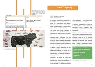 17
16
Clasificar es una necesidad. Museo Casero
Mataderos. Buenos Aires (Foto emji)
Figura 1 : adquisición de los Códigos ...