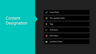 Content
Designation
Fixed fields
The variable fields
Tags
Indicators
Delimiters
Subfield Codes
 