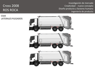 CAJA	
  	
  
LATERALES	
  PLEGADOS	
  
Cross	
  2008	
  
ROS	
  ROCA	
  
Inves&gación	
  de	
  mercado	
  
Crea&vidad	
  	
  -­‐	
  nuevo	
  concepto	
  
Diseño	
  producto	
  y	
  factores	
  humano	
  
Ingeniería	
  de	
  producto	
  
 