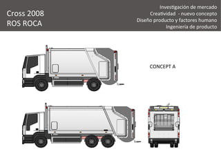 CONCEPT	
  A	
  
Cross	
  2008	
  
ROS	
  ROCA	
  
Inves&gación	
  de	
  mercado	
  
Crea&vidad	
  	
  -­‐	
  nuevo	
  concepto	
  
Diseño	
  producto	
  y	
  factores	
  humano	
  
Ingeniería	
  de	
  producto	
  
 
