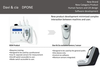 Infarma	
  prototype.	
   	
  13.03.2009	
   Dermoprime	
  v1.0.	
   	
  03.06.2009	
  
• Complex	
  to	
  use	
  without	
  assistance.	
  
• Human	
  face	
  variance.	
  
• Users	
  sit	
  in	
  awkward	
  posi1ons.	
  
• Users	
  spend	
  a	
  long	
  1me	
  posi1oning	
  face	
  within	
  lines.	
  
• Camera	
  requires	
  high	
  tolerance	
  in	
  posi1on.	
  
• Users	
  do	
  not	
  understand	
  the	
  2	
  steps.	
  
• Users	
  understand	
  the	
  ﬂow	
  graphic	
  as	
  tac1le.	
  
	
  
• Facial	
  posi1oning	
  not	
  required.	
  
• Interface	
  less	
  cluaered.	
  
• 1	
  Step	
  process.	
  
• Buaon	
  integrated	
  into	
  ﬂow	
  process.	
  
• No	
  assistance	
  required.	
  
• Intui1ve.	
  
	
  
Key	
  touchpoint	
  analysed	
  at	
  trade	
  fair,	
  and	
  op1mised	
  to	
  improve	
  user	
  experience.	
  
New	
  Brand	
  
New	
  Category	
  Product	
  
	
  Human	
  factors	
  and	
  UX	
  design	
  Davi	
  &	
  cia	
   DPONE	
  
 