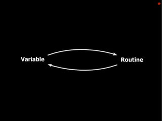 Marc Evers People Vs Process Beyond Agile