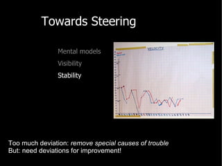 Marc Evers People Vs Process Beyond Agile