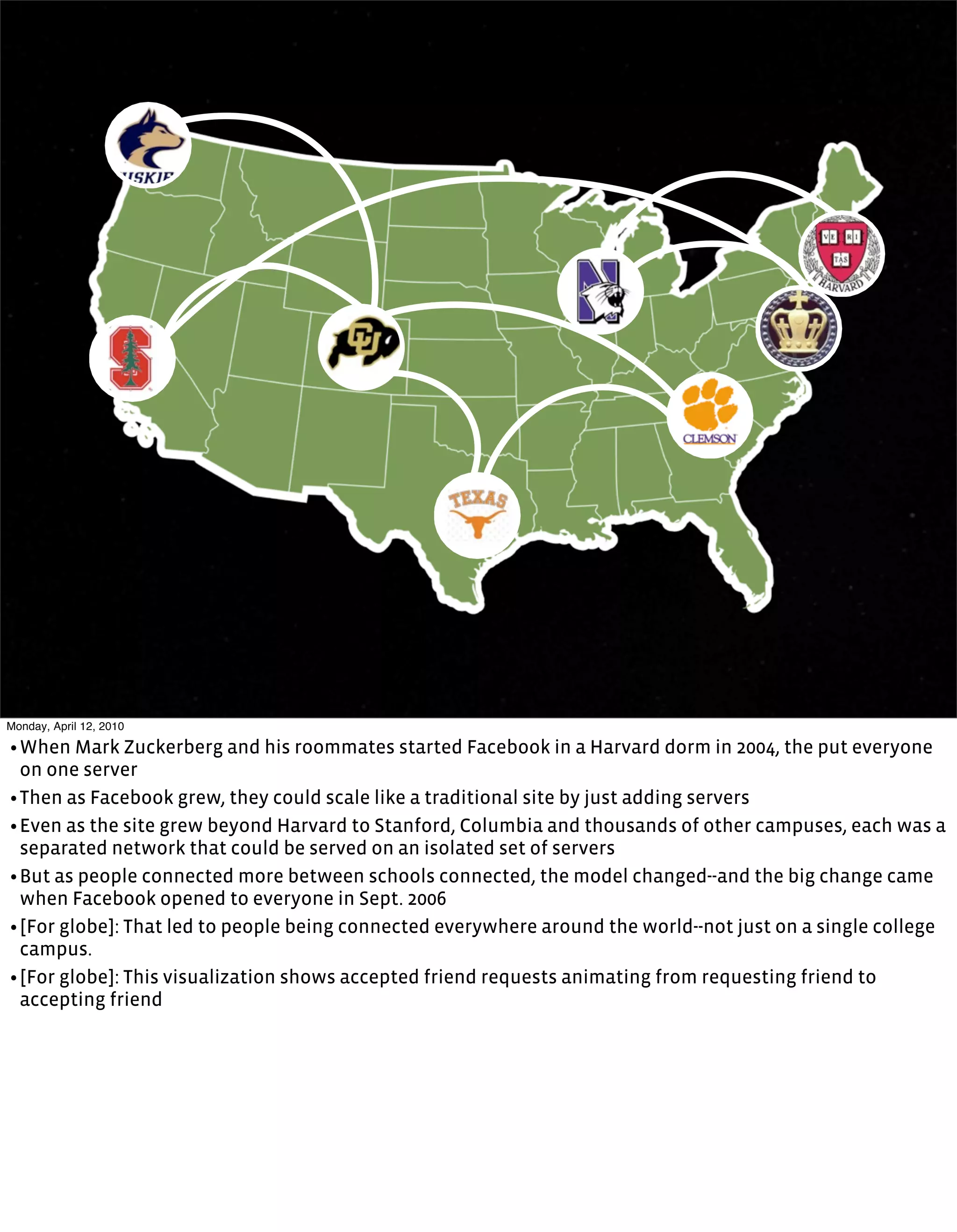 Monday, April 12, 2010

• When Mark Zuckerberg and his roommates started Facebook in a Harvard dorm in 2004, the put everyone
  on one server
• Then as Facebook grew, they could scale like a traditional site by just adding servers
• Even as the site grew beyond Harvard to Stanford, Columbia and thousands of other campuses, each was a
  separated network that could be served on an isolated set of servers
• But as people connected more between schools connected, the model changed--and the big change came
  when Facebook opened to everyone in Sept. 2006
• [For globe]: That led to people being connected everywhere around the world--not just on a single college
  campus.
• [For globe]: This visualization shows accepted friend requests animating from requesting friend to
  accepting friend
 