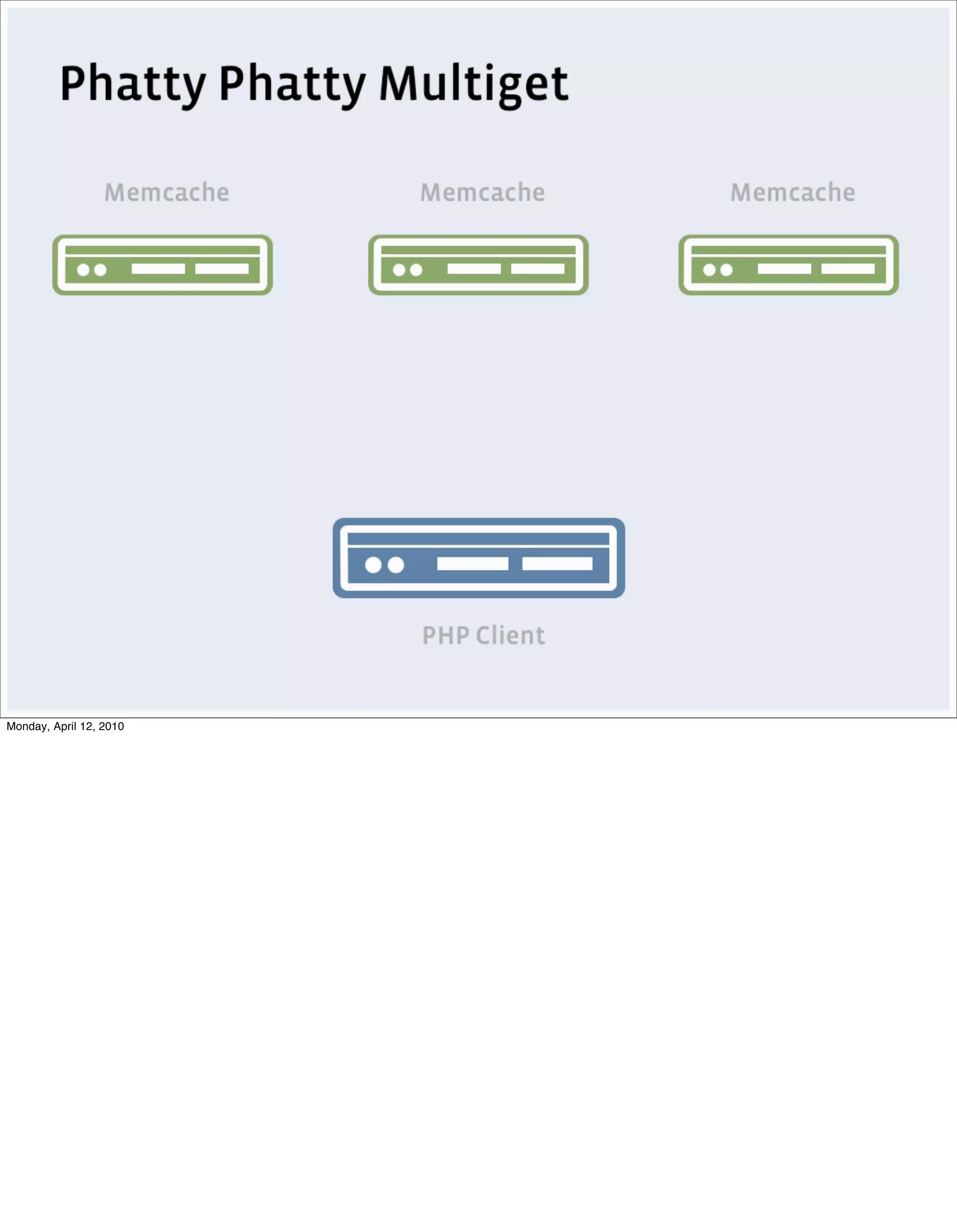 Phatty Phatty Multiget




Monday, April 12, 2010
 