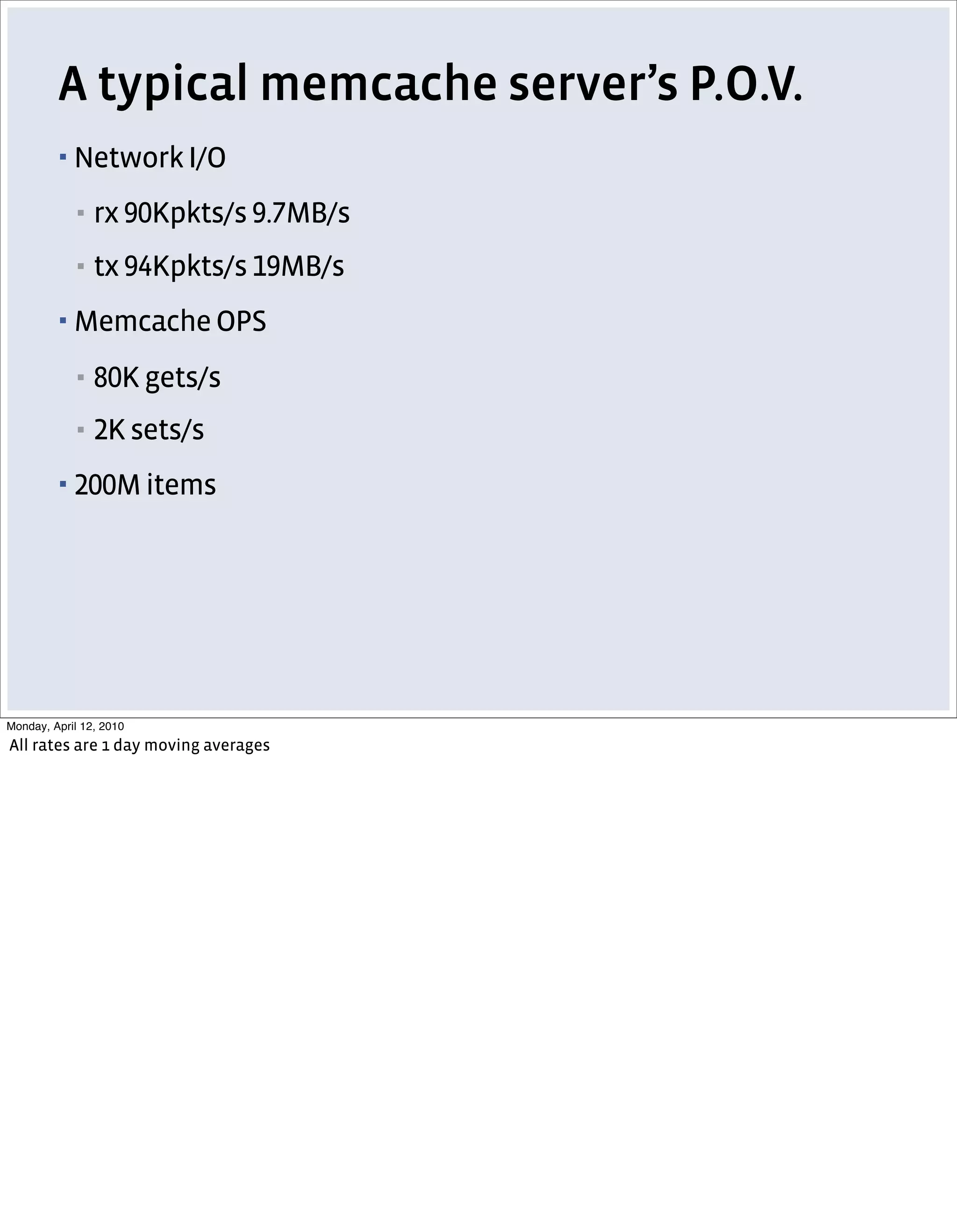 A typical memcache server’s P.O.V.
         ▪   Network I/O
             ▪   rx      Kpkts/s . MB/s
             ▪   tx      Kpkts/s      MB/s
         ▪   Memcache OPS
             ▪        K gets/s
             ▪    K sets/s
         ▪          M items




Monday, April 12, 2010
All rates are 1 day moving averages
 