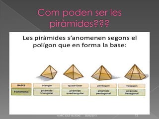 20/05/2013MARC SOLÉ VILLEGAS 12
 