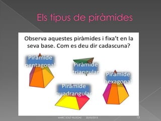 20/05/2013MARC SOLÉ VILLEGAS 13
 