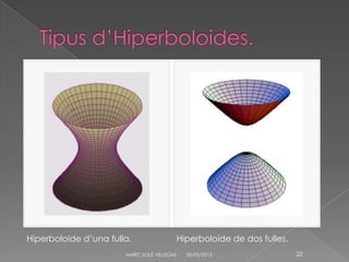 20/05/2013MARC SOLÉ VILLEGAS 22
Hiperboloide d’una fulla. Hiperboloide de dos fulles.
 