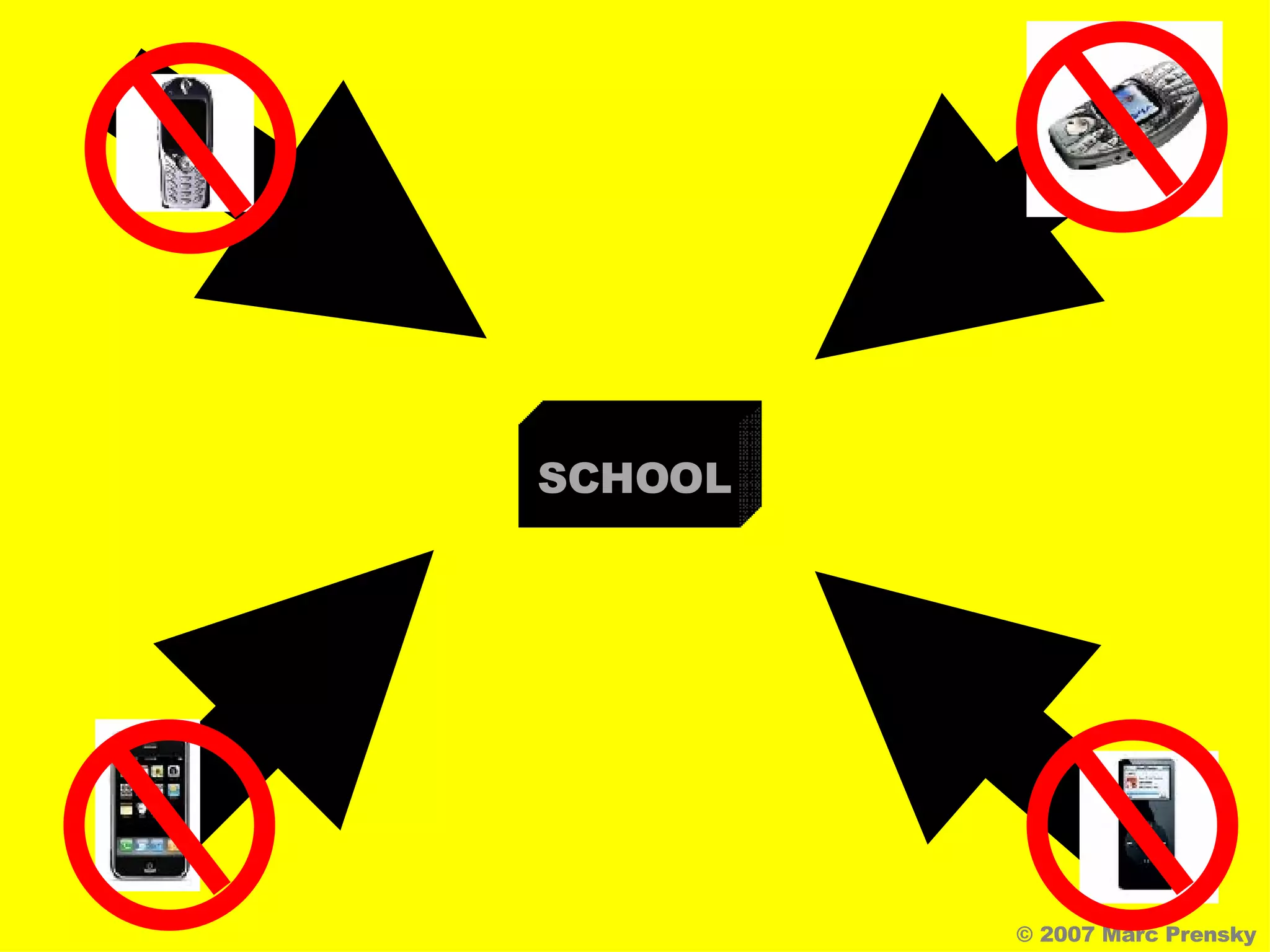 © 2007 Marc Prensky SCHOOL 