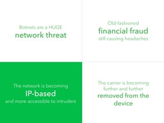Botnets are a HUGE 
network threat 
Old-fashioned 
financial fraud 
still causing headaches 
The carrier is becoming 
further and further 
removed from the 
device 
The network is becoming 
IP-based 
and more accessible to intruders 
 
