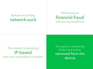 Botnets are still big 
network-suck 
Old-fashioned 
financial fraud 
still causing headaches 
The carrier is becoming 
further and further 
removed from the 
device 
The network is becoming 
IP-based 
and more accessible to intruders 
 