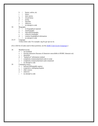 h = humor, satires, etc.
i = letters
j = short stories
m = mixed forms
p = poetry
s = speeches
u = unknown
| = no attempt to code
34 Biography:
# = no biographical material
a = autobiography
b = individual biography
c = collective biography
d = contains biographical information
| = no attempt to code
35-37 Language:
A three-letter code. For example: eng fre ger spa rus ita
(For a full list of codes used in these positions, see the MARC Code List for Languages.)
38 Modified record:
# = not modified
x = missing characters (because of characters unavailable in MARC character set)
s = shortened
d = "dashed-on" information omitted
r = completely romanized/printed cards in script
o = completely romanized/printed cards romanized
| = no attempt to code
39 Cataloging source:
# = national bibliographic agency
c = cooperative cataloging program
d = other sources
u = unknown
| = no attempt to code
 