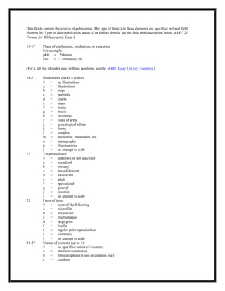 Date fields contain the year(s) of publication. The type of date(s) in these elements are specified in fixed field
element 06: Type of date/publication status. (For further details, see the field 008 description in the MARC 21
Format for Bibliographic Data.)
15-17 Place of publication, production, or execution
For example:
pk# = Pakistan
cau = California (US)
(For a full list of codes used in these positions, see the MARC Code List for Countries.)
18-21 Illustrations (up to 4 codes):
# = no illustrations
a = illustrations
b = maps
c = portraits
d = charts
e = plans
f = plates
g = music
h = facsimiles
i = coats of arms
j = genealogical tables
k = forms
l = samples
m = phonodisc, phonowire, etc.
o = photographs
p = illuminations
| = no attempt to code
22 Target audience:
# = unknown or not specified
a = preschool
b = primary
c = pre-adolescent
d = adolescent
e = adult
f = specialized
g = general
j = juvenile
| = no attempt to code
23 Form of item:
# = none of the following
a = microfilm
b = microfiche
c = microopaque
d = large print
f = braille
r = regular print reproduction
s = electronic
| = no attempt to code
24-27 Nature of contents (up to 4):
# = no specified nature of contents
a = abstracts/summaries
b = bibliographies (is one or contains one)
c = catalogs
 