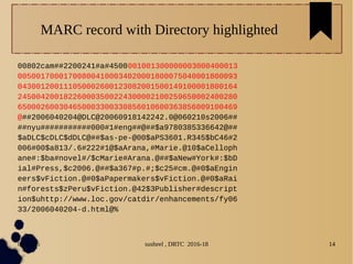 04/11/16 susheel , DRTC 2016-18 14
MARC record with Directory highlighted
00802cam##2200241#a#4500001001300000003000400013
005001700017008004100034020001800075040001800093
043001200111050002600123082001500149100001800164
245004200182260003500224300002100259650002400280
650002600304650003300330856010600363856009100469
@##2006040204@DLC@20060918142242.0@060210s2006##
##nyu###########000#1#eng##@##$a9780385336642@##
$aDLC$cDLC$dDLC@##$as-pe-@00$aPS3601.R345$bC46#2
006#00$a813/.6#222#1@$aArana,#Marie.@10$aCelloph
ane#:$ba#novel#/$cMarie#Arana.@##$aNew#York#:$bD
ial#Press,$c2006.@##$a367#p.#;$c25#cm.@#0$aEngin
eers$vFiction.@#0$aPapermakers$vFiction.@#0$aRai
n#forests$zPeru$vFiction.@42$3Publisher#descript
ion$uhttp://www.loc.gov/catdir/enhancements/fy06
33/2006040204-d.html@%
 