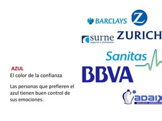 AZUL
El color de la confianza
Las personas que prefieren el
azul tienen buen control de
sus emociones.
 