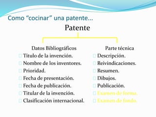 Como “cocinar” una patente...
Datos Bibliográficos
Título de la invención.
Nombre de los inventores.
Prioridad.
Fecha de presentación.
Fecha de publicación.
Titular de la invención.
Clasificación internacional.
Parte técnica
Descripción.
Reivindicaciones.
Resumen.
Dibujos.
Publicación.
Examen de forma.
Examen de fondo.
Patente
 
