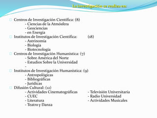 Centros de Investigación Científica: (8)
- Ciencias de la Atmósfera
- Geociencias
- en Energía
Institutos de Investigación Científica: (18)
- Astrinomía
- Biología
- Biotecnología
Centros de Investigación Humanística: (7)
- Sobre América del Norte
- Estudios Sobre la Universidad
-
Institutos de Investigación Humanística: (9)
- Antropológicas
- Bibliográficas
- Jurídicas
Difusión Cultural: (12)
- Actividades Cinematográficas - Televisión Universitaria
- CUEC - Radio Universidad
- Literatura - Actividades Musicales
- Teatro y Danza
La investigación se realiza en:
 