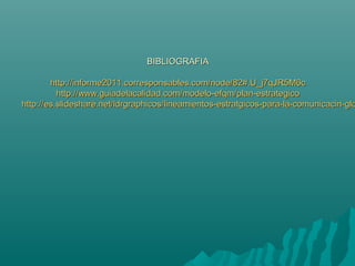 BIBLIOGRAFIABIBLIOGRAFIA
http://informe2011.corresponsables.com/node/82#.U_j7qJR5M6chttp://informe2011.corresponsables.com/node/82#.U_j7qJR5M6c
http://www.guiadelacalidad.com/modelo-efqm/plan-estrategicohttp://www.guiadelacalidad.com/modelo-efqm/plan-estrategico
http://es.slideshare.net/ldrgraphicos/lineamientos-estratgicos-para-la-comunicacin-glohttp://es.slideshare.net/ldrgraphicos/lineamientos-estratgicos-para-la-comunicacin-glo
 