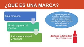 ¿QUÉ ES UNA MARCA?
Una promesa
Una imagen en el
mundo
Atributo emocional
y racional
La gran mayoría de
nuestras decisiones de
compra son decisiones
emocionales que después
racionalizamos y
verbalizamos
 