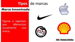 Marca Innominada
Tipos de marcas
Figuras o logotipos
que diferencian
visualmente una
marca
 