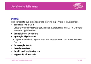 Architettura della marca
Nino Lopez – Marca e comunicazione 37 / 94
Pianta
una corporate può organizzare le marche in port...