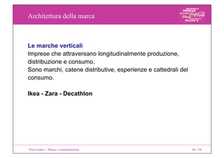 Architettura della marca
Nino Lopez – Marca e comunicazione 46 / 94
Le marche verticali
Imprese che attraversano longitudi...