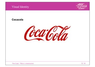 Visual Identity
Nino Lopez – Marca e comunicazione 82 / 94
Cocacola
 