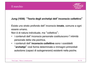 Il marchio
Nino Lopez – Marca e comunicazione 90 / 94
Jung (1936) “Teoria degli archetipi dell’inconscio collettivo”
Esist...